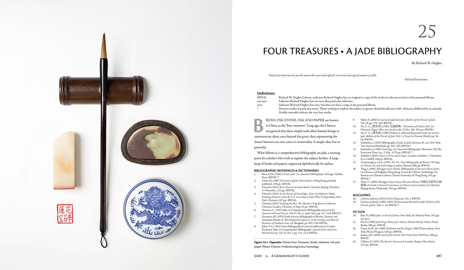 Jade A Gemologists Guide Bibliography