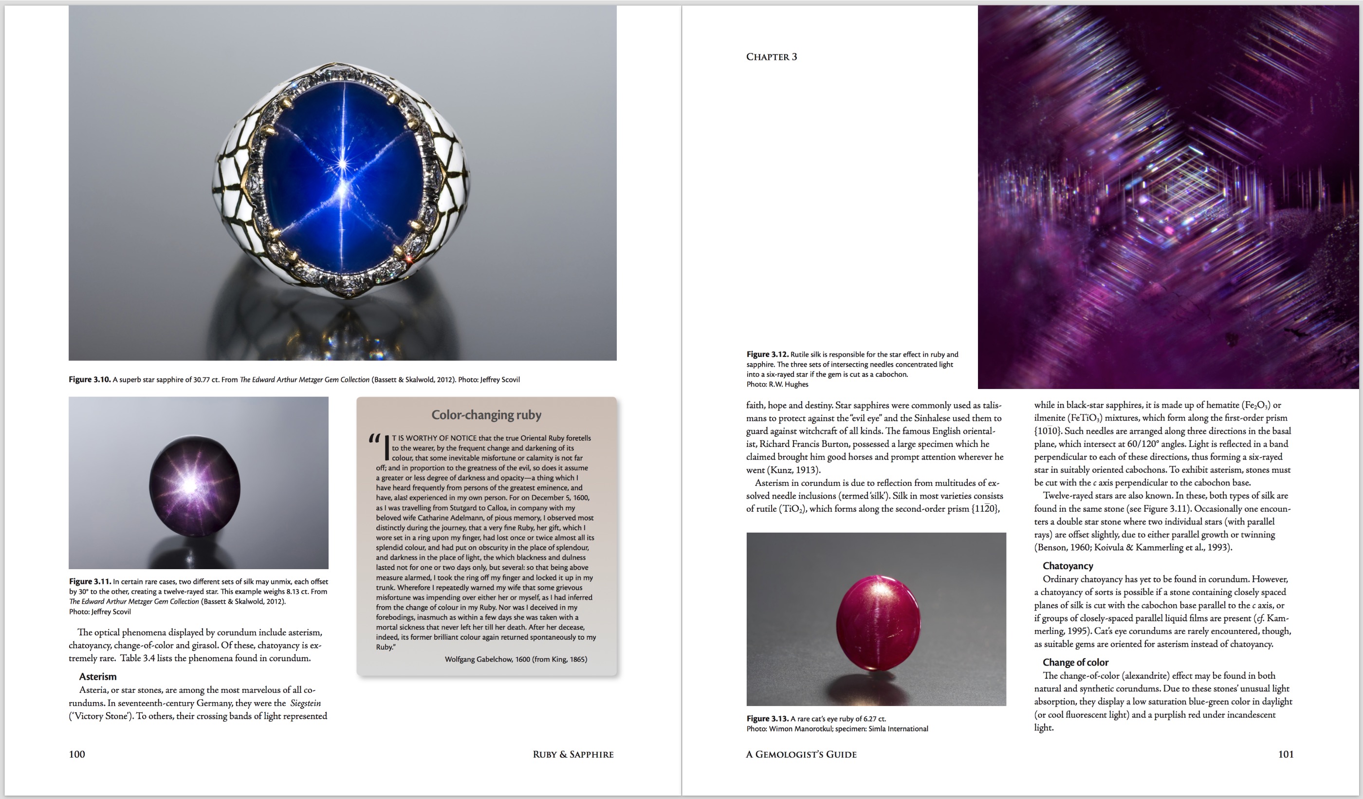 Ruby & Sapphire: A Gemologist's Guide – Properties & Phenomena