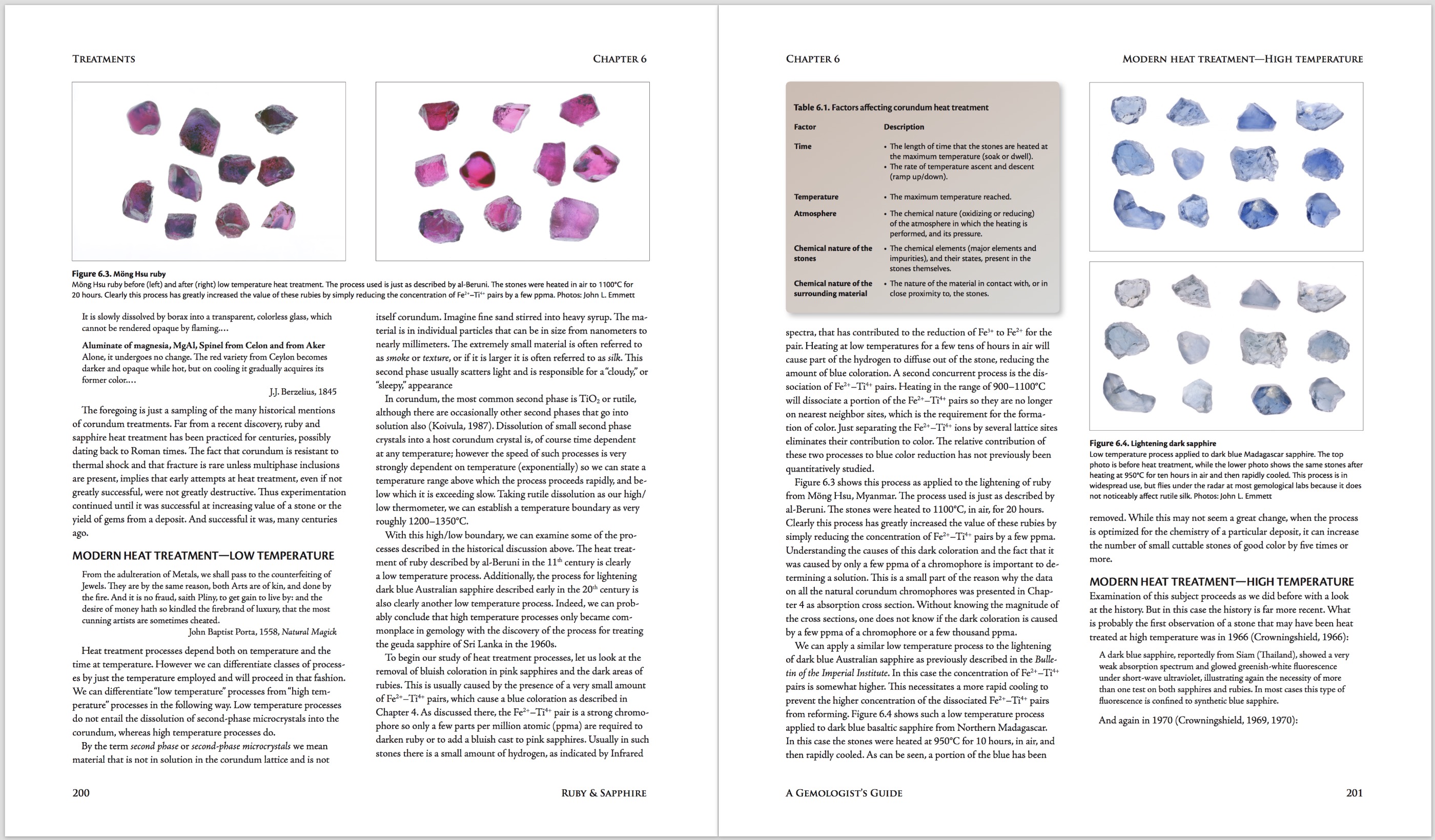 Ruby & Sapphire: A Gemologist's Guide – Treatments
