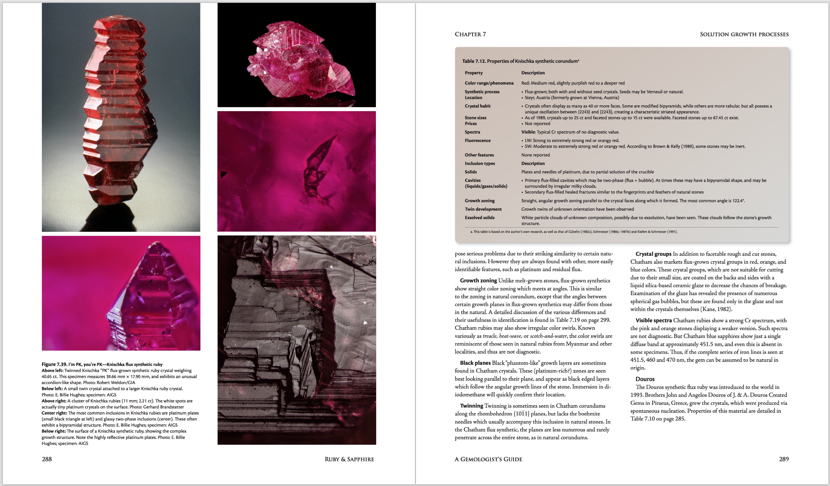 Ruby & Sapphire: A Gemologist's Guide – Synthetic Corundum