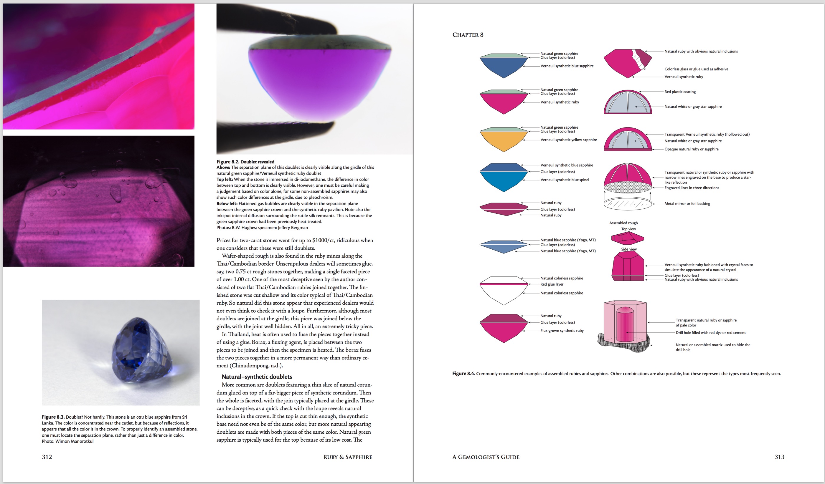 Ruby & Sapphire: A Gemologist's Guide – Assembled Stones
