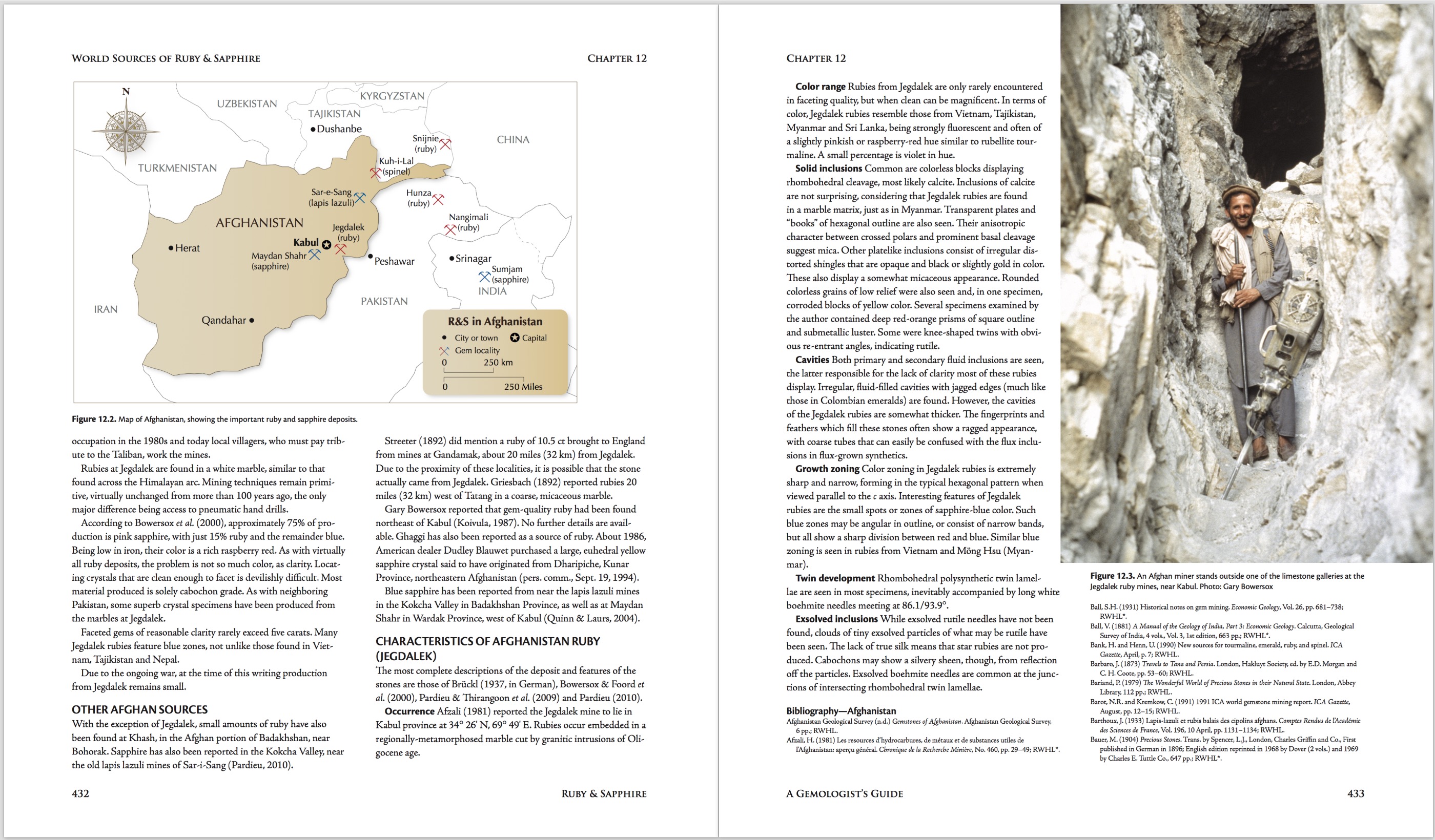 Ruby & Sapphire: A Gemologist's Guide – World Sources: Afghanistan