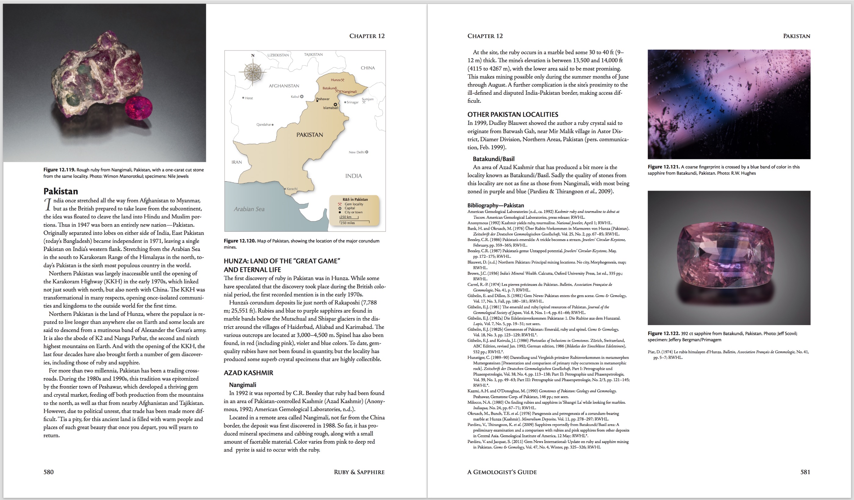 Ruby & Sapphire: A Gemologist's Guide – World Sources: Pakistan