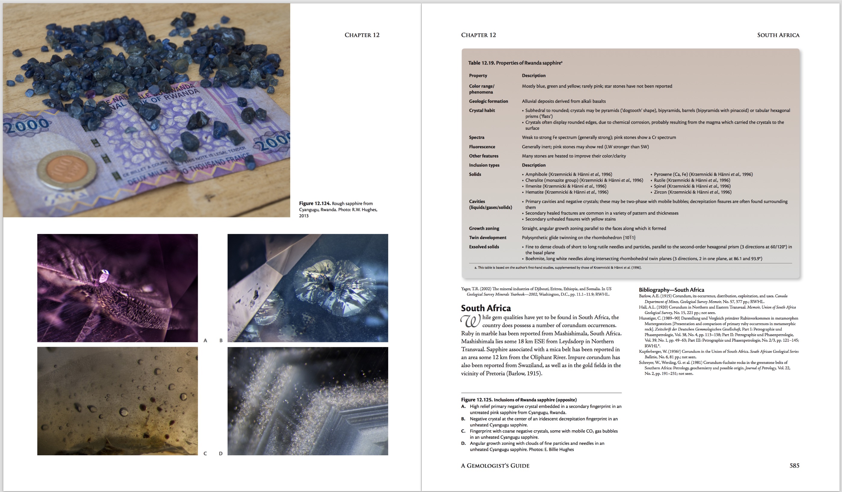 Ruby & Sapphire: A Gemologist's Guide – World Sources: Rwanda