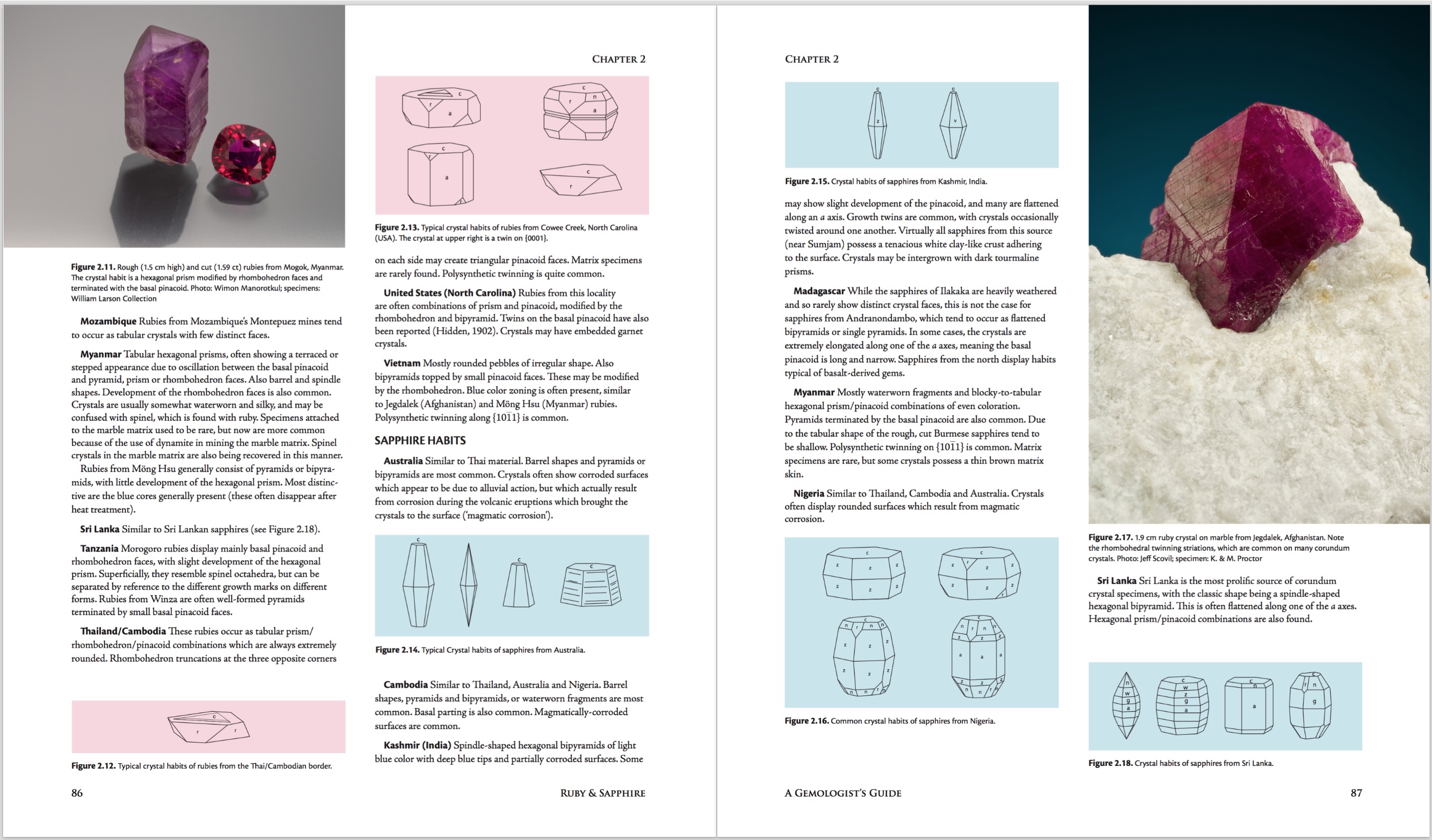Ruby & Sapphire: A Gemologist's Guide – Chemistry & Crystallography