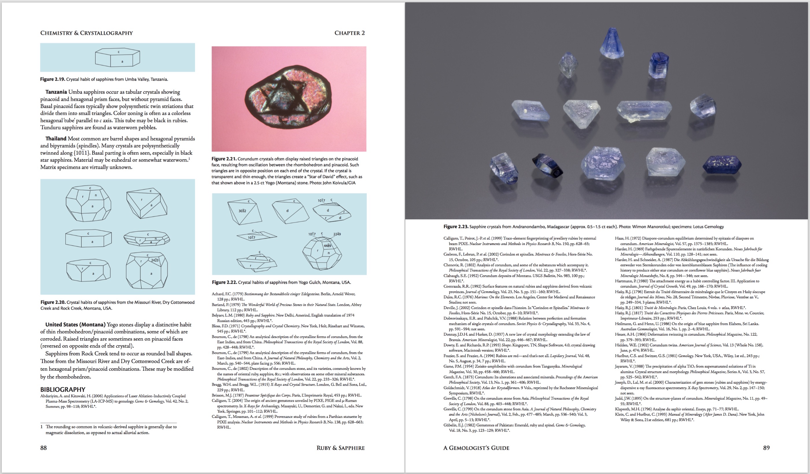 Ruby & Sapphire: A Gemologist's Guide – Chemistry & Crystallography